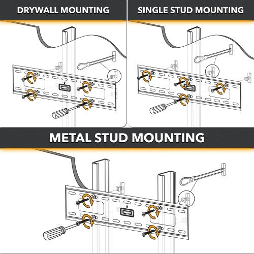 CondoMounts UNIVERSAL Wall Mounting Anchors | TV Mount Metal/Steel/NO Stud | Metal Stud Anchors | Cabinets | Holds 90lbs | Includes 25 Elephant