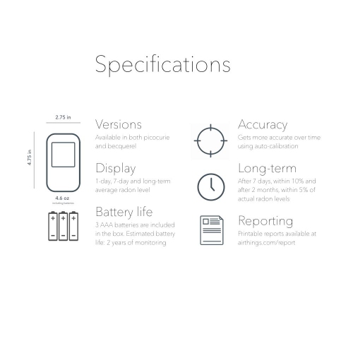 AIRTHINGS Corentium Home , Radon Gas Detector, Canadian Version in Bq/m