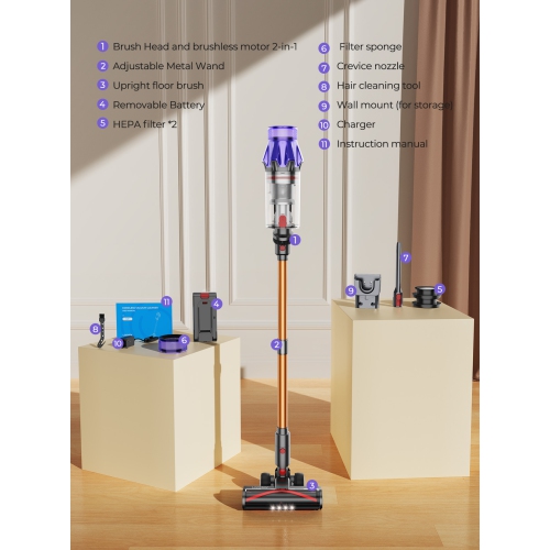 Laresar V7 Cordless Vacuum Cleaner, Lightweight Handheld Vacuum, 50KPa 400W Powerful Stick Vacuum, Touch Screen, 60 Min Runtime, 3-Speed Adjustment,