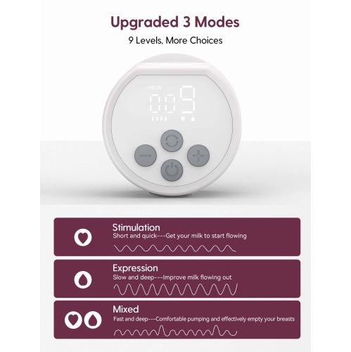 Momcozy S12 Pro Hands Free Breast Pump, Electric Wearable Breast Pump 24mm White