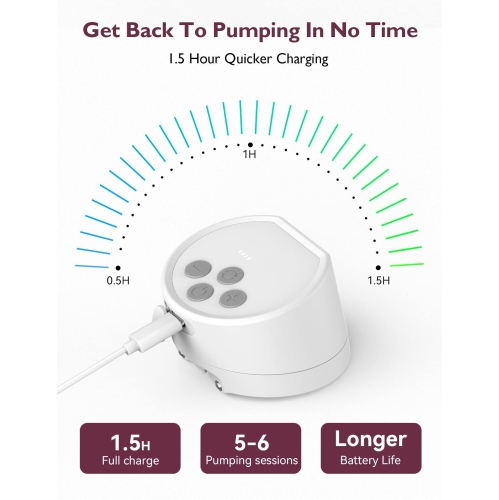 Momcozy S12 Pro Hands Free Breast Pump, Electric Wearable Breast Pump 24mm White