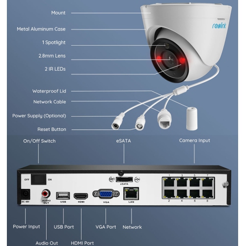 Système de surveillance vidéo UHD 12 Mpx de Reolink avec détection intelligente, alimentation par Ethernet, enregistreur vidéo réseau 2 To