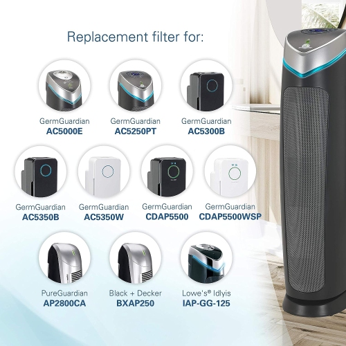 Boîte ouverte - Filtre de rechange True HEPA FLT5250PT de Germ Guardian pour purificateur d'air