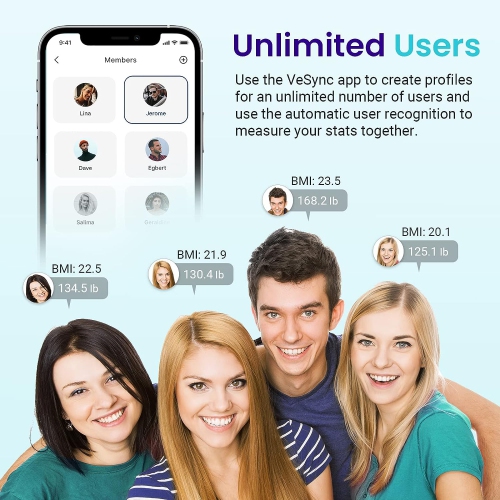 Etekcity Bathroom Weight Scale, Smart Body Fat Scale, Digital BMI Analyser for Body Weight, works with Smartphone APPs, Large Backlit Display and