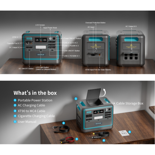 Eco Play Portable Power Station with 2048Wh LiFePO4 Battery, 6 AC 2400W Outputs, Fully Charged in 2 Hours, UPS, Adjustable Input Power, Solar