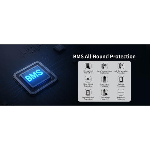 Eco Play Portable Power Station with 2048Wh LiFePO4 Battery, 6 AC 2400W Outputs, Fully Charged in 2 Hours, UPS, Adjustable Input Power, Solar