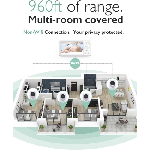 Momcozy Baby Monitor 5" 1080P Split Screen Video Baby Monitor with Camera and Audio no WiFi Infrared Night Vision 2-Way Audio