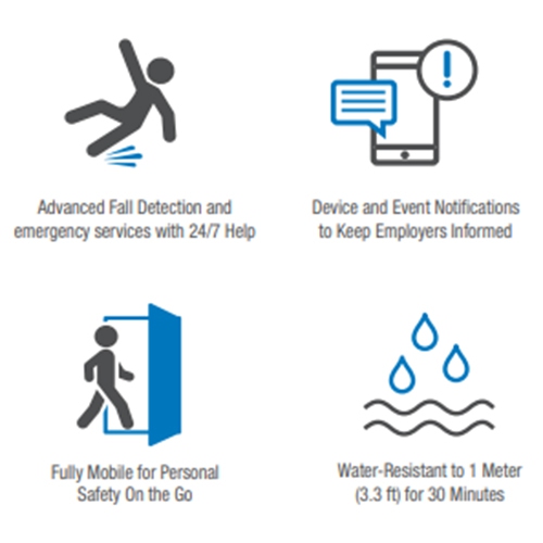Suspension intelligente avec détection des chutes et GPS | voix bidirectionnelle | comprend 1 mois de surveillance des interventions d'urgence 24 * 7.