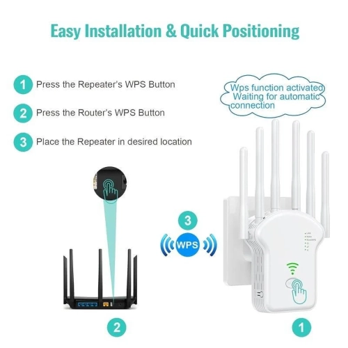 GENER 2023 WiFi Extender - Boost WiFi Signal, 300Mbps Dual Band, 3000sq.ft Coverage, 35 Devices, 4 Modes, 1-Tap Setup, 6 Antennas