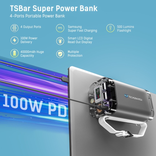 TECHSMARTER 40000mah Rugged & IP67 Waterproof 100W USB-C PD Laptop Power Bank with Samsung Super Fast Charging & Flashlight, Portable Charger Station