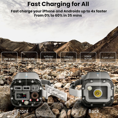 TECHSMARTER 40000mah Rugged & IP67 Waterproof 100W USB-C PD Laptop Power Bank with Samsung Super Fast Charging & Flashlight, Portable Charger Station