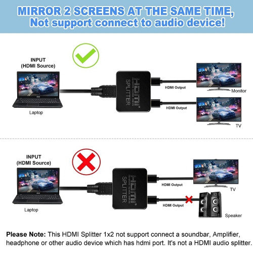 NIERBO HDMI Splitter 1 in 2 Out, 4K HDMI Splitter with 4FT HDMI Cable for Dual Monitors Duplicate/Mirror Only, 1x2 HDMI Splitter 1 to 2 Amplifier for
