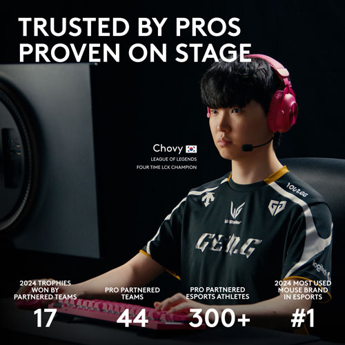 Logitech PRO X SUPERLIGHT2 ホワイト Logitech G PRO X Superlight 2 44000 DPI 8K Polling Wireless