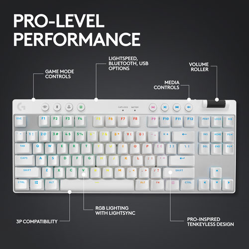 Logitech G PRO X TKL LIGHTSPEED Bluetooth Backlit Mechanical 