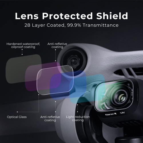 Filtre UV concept compatible avec le drone Mini 3 Pro/Mini 3 de DJI, filtres de protection d'objectif étanches