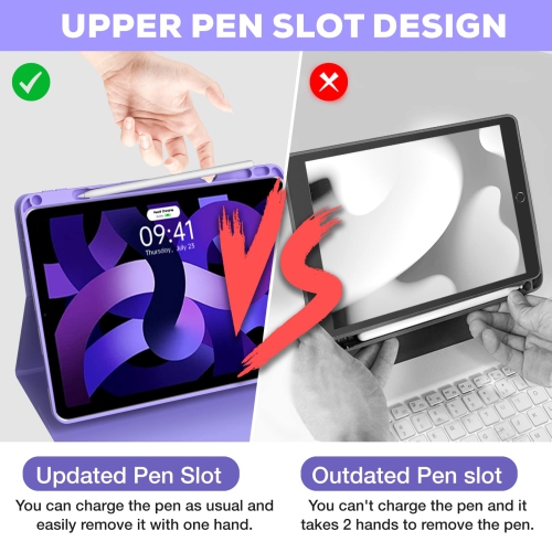 iPad 10.9/11 Keyboard Case Air 5th 4th Generation,Pro 11 1st/2nd/3rd/4th,360° Rotatable Magnetic Case with Pencil Holder,7 Color Backlit Wireless