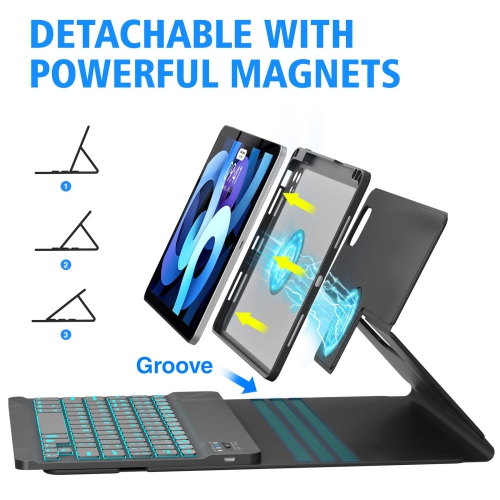 iPad Air 5th 4th Generation Keyboard Case 10.9 inch,Pro 11 1st/2nd/3rd/4th,360° Rotatable Magnetic Case with Pencil Holder,7 Color Backlit Wireless