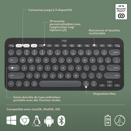 Logitech Pebble 2 Bluetooth Optical Ergonomic Keyboard & Mouse Combo for Mac - Black