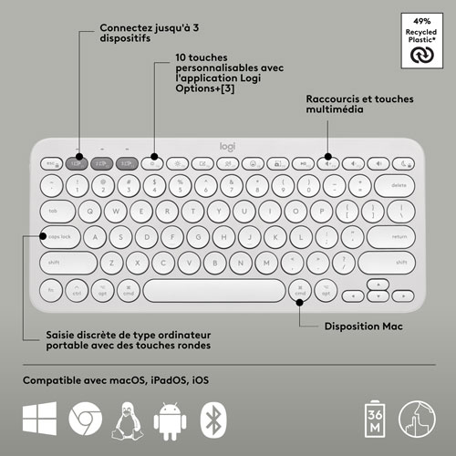 Logitech Pebble 2 Bluetooth Optical Ergonomic Keyboard & Mouse Combo for Mac - White