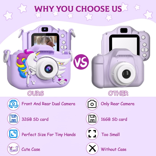 Kids Camera Toys for 3-12 Year Old Boys/Girls, Kids Digital Camera for Toddler with Video, Christmas Birthday Festival Gifts for Kids, Selfie Camera
