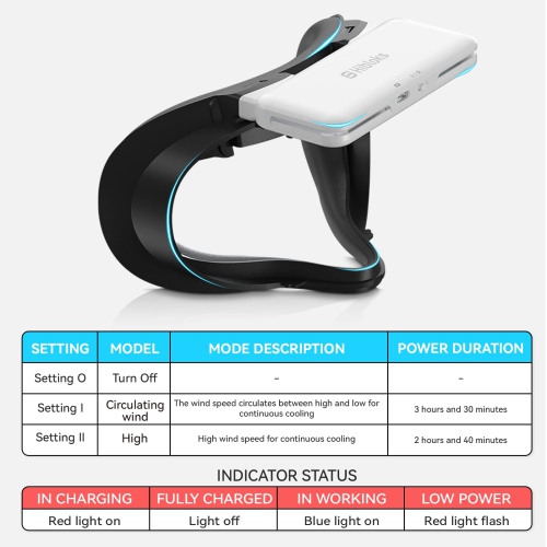 HiBloks Cooling Fan Face Cover for Meta/Oculus Quest 2 Accessories, Soft Lycra Cotton Face Cover, Quest 2 Cooling Fan Active Air Circulation