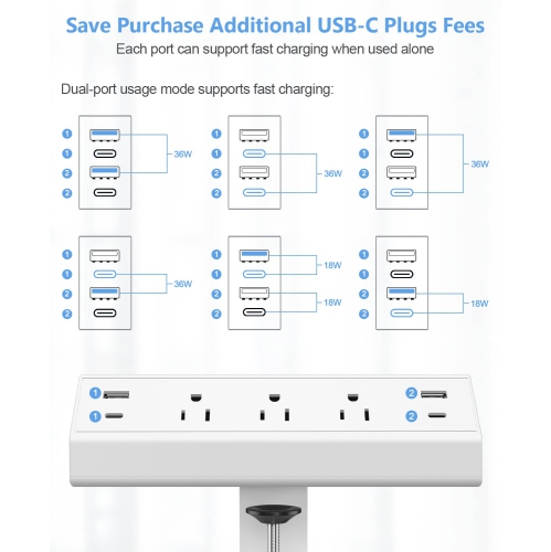 Desk Clamp Power Strip USB C,2 PD 20W USB C Charger,Total 40W Fast Charging Station,Desk Edge Mount Power Strip,3 Widely Spaced Outlets Surge