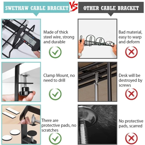 2 range-câbles sous le bureau, plateau de rangement sous le bureau sans fil, protecteur de câble, cordon de rangement de bureau, accessoires de