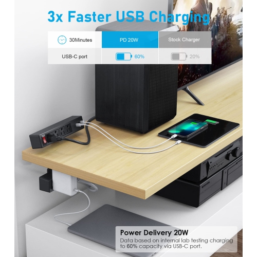 2 in 1 Desktop Edge Power Strip,Removable Clamp Power Outlet Socket Under Desk 6AC Outlests with Switch & 4 AC Outlets 2 USB-A Ports,1 USB-C Port,6.5