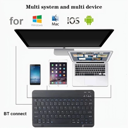 Keeguard Leather iPad 9 8 7 10.2 Keyboard Case with Pen Holder - Compatible with Apple iPad Air 3, 10.2 iPad 9th, 8th, and 7th Gen