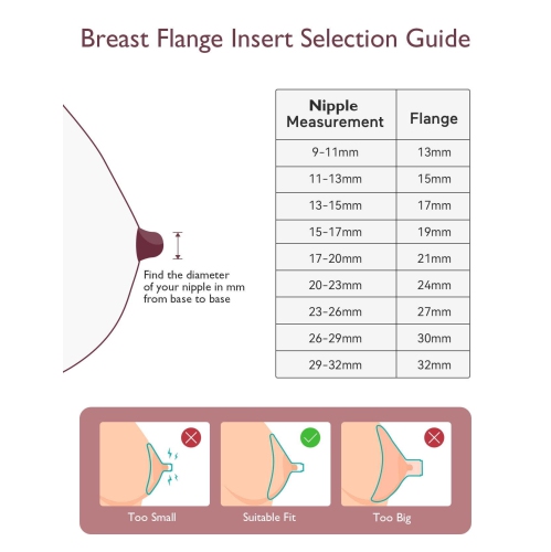  Flange Inserts 4PCS 15mm For Momcozy M5 Breast Pump