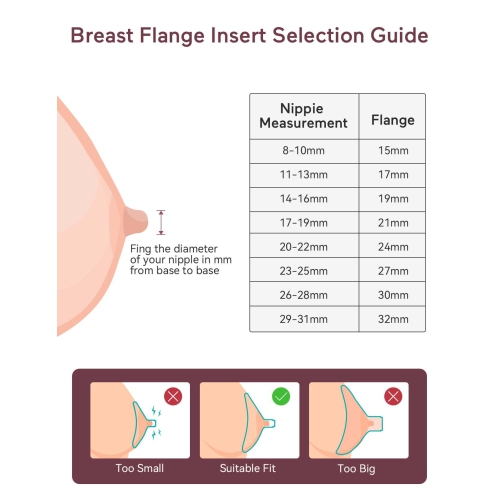 Momcozy Full Set Collector Cup Only Compatible with Momcozy S9 Pro/S12 Pro. Original S9 Pro/S12 Pro Breast Pump Replacement Accessories