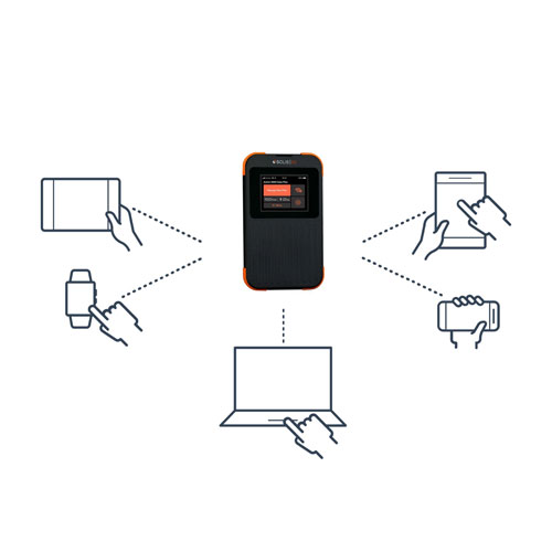 SIMO Solis 5G Mobile Wi-Fi Hotspot with Lifetime Data - Black/Orange