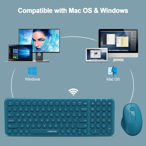 Wireless Keyboard and Mouse, Compact Full Size Cute Keyboard Retro Round Keycap - 2.4GHz Ultra-Slim Quiet Aesthetic Keyboard for Laptop iMac Windows