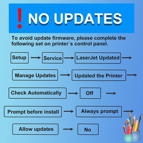 [New Chip] 2 Black Compatible Replacement for HP 910 XL Ink Cartridges 910XL High Yield - OfficeJet 8010e 8012 8013 8014 8015e 8017 8018 8020 8022e