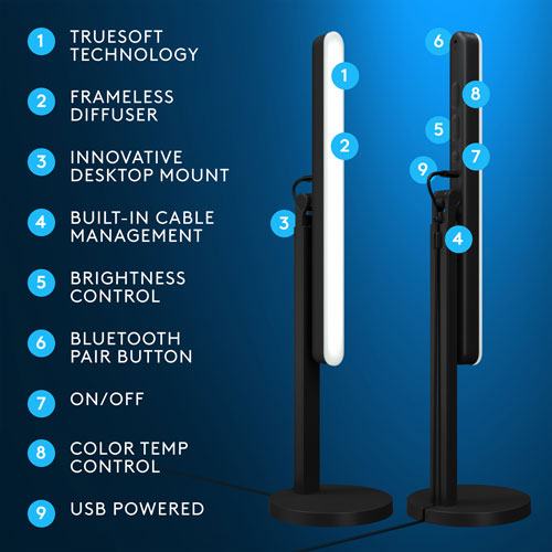 Lampe de bureau DEL Litra Beam Logitech G