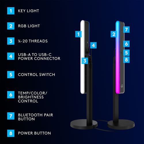 Logitech G Litra Beam LX Dual-Sided LED Streaming Key Light