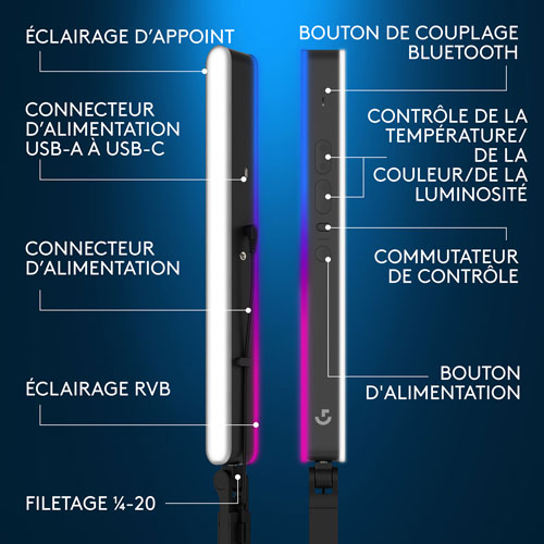Lampe pour diffusion en continu DEL à deux côtés Litra Beam LX de Logitech G