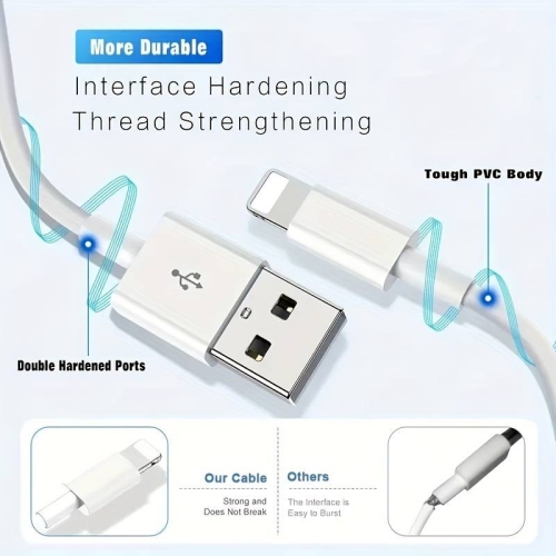(KEEGUARD) Câble de chargement USB A à Lightning iPhone - 3,3FT m, câbles de chargement rapide USB A à 8 broches - pour iPhone 13 Pro Max, 12 Mini,