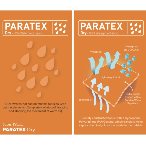 SAC DE couchage étanche SAC DE couchage Snugpak BIVVI coque extérieure | hydrostatique 5000 mm