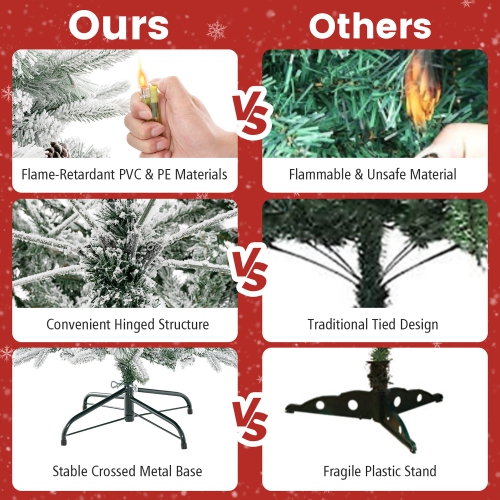 Gymax 4.5/6/7 FT Pre-Lit Artificial Christmas Tree Snow-Flocked Hinged Xmas Tree w/ 160/240/320 LED Lights & 472/850/1270 Branch Tips