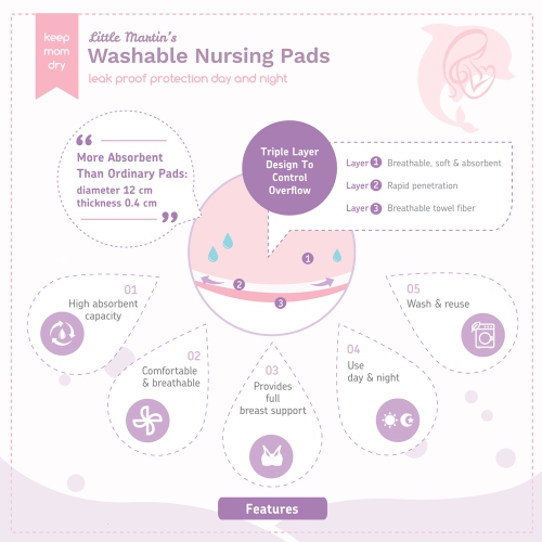 Little Martin's Washable Nursing Pads - 4 Counts