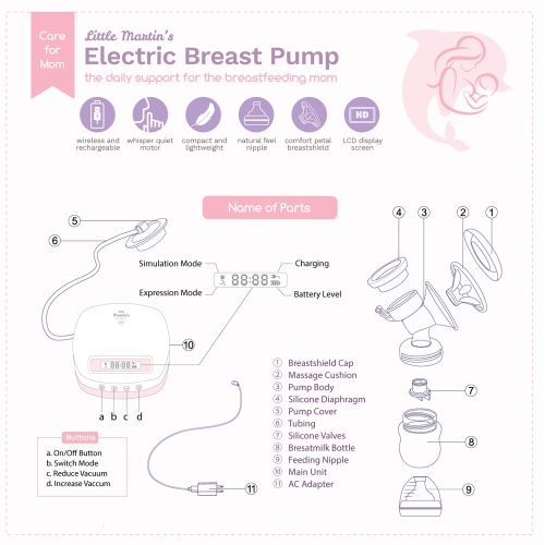Little Martin's Electric Breast Milk Pump for breast feeding, Rechargeable Battery for Travel