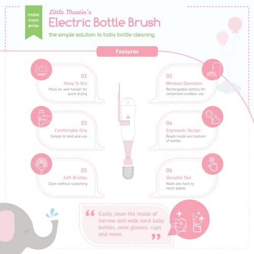 Little Martin's Electric Bottle Brush