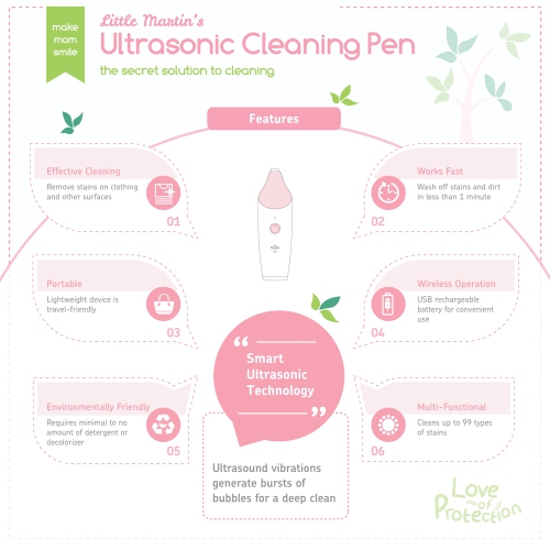 Little Martin's Ultrasonic Cleaning Pen
