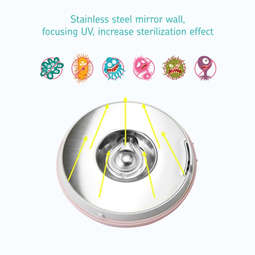 Little Martin's UV Teat Sterilizer