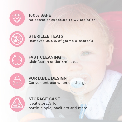 Little Martin's UV Teat Sterilizer
