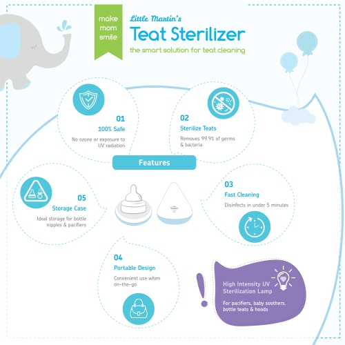 Little Martin's UV Teat Sterilizer