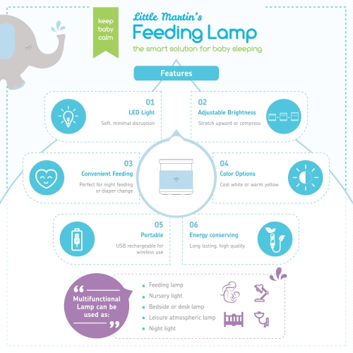 Veilleuse de Little Martin pour l'allaitement au sein