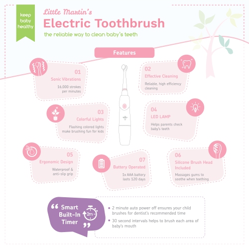 Little Martin's Baby Electric Toothbrush