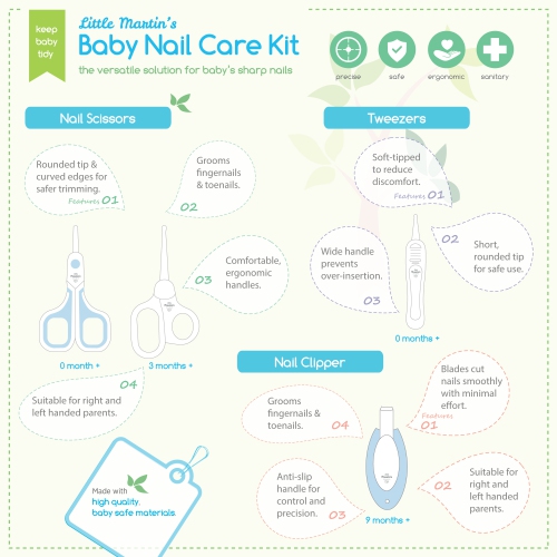 Little Martin's Nail Care Kit